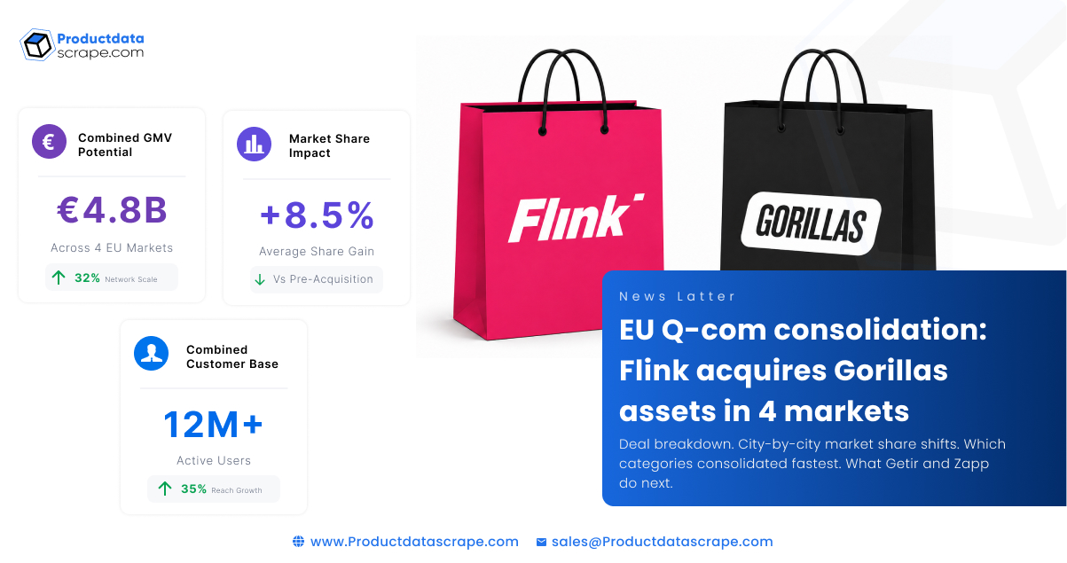 EU Q-com consolidation_ Flink acquires Gorillas assets in 4 markets